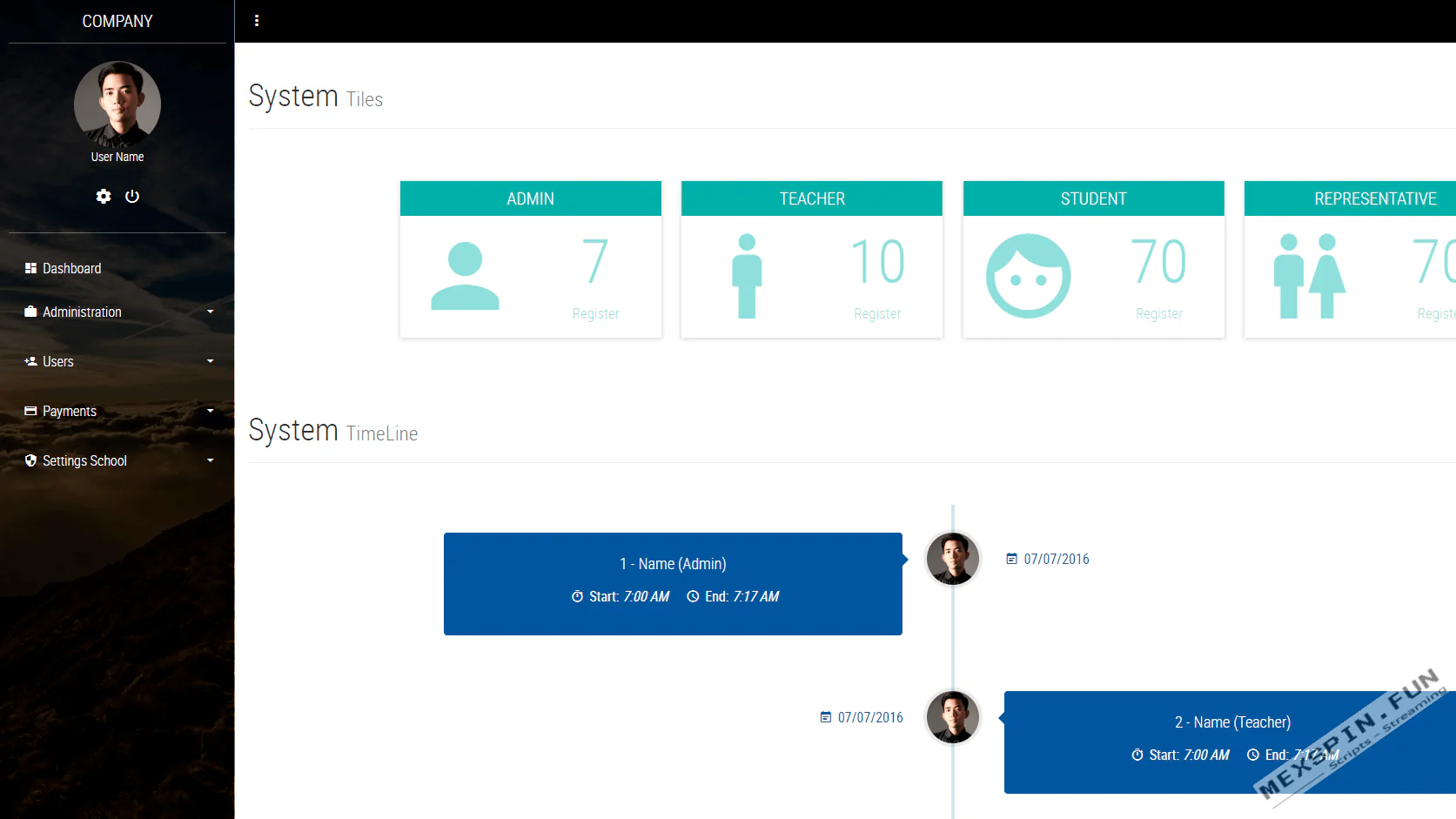 Administración de colegio (admin dashboard)