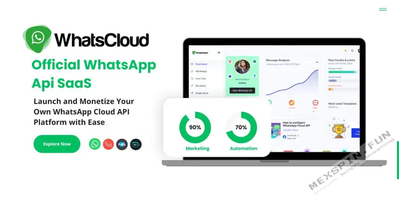 WhatsCloud - Seamless Cloud API Integration SAAS